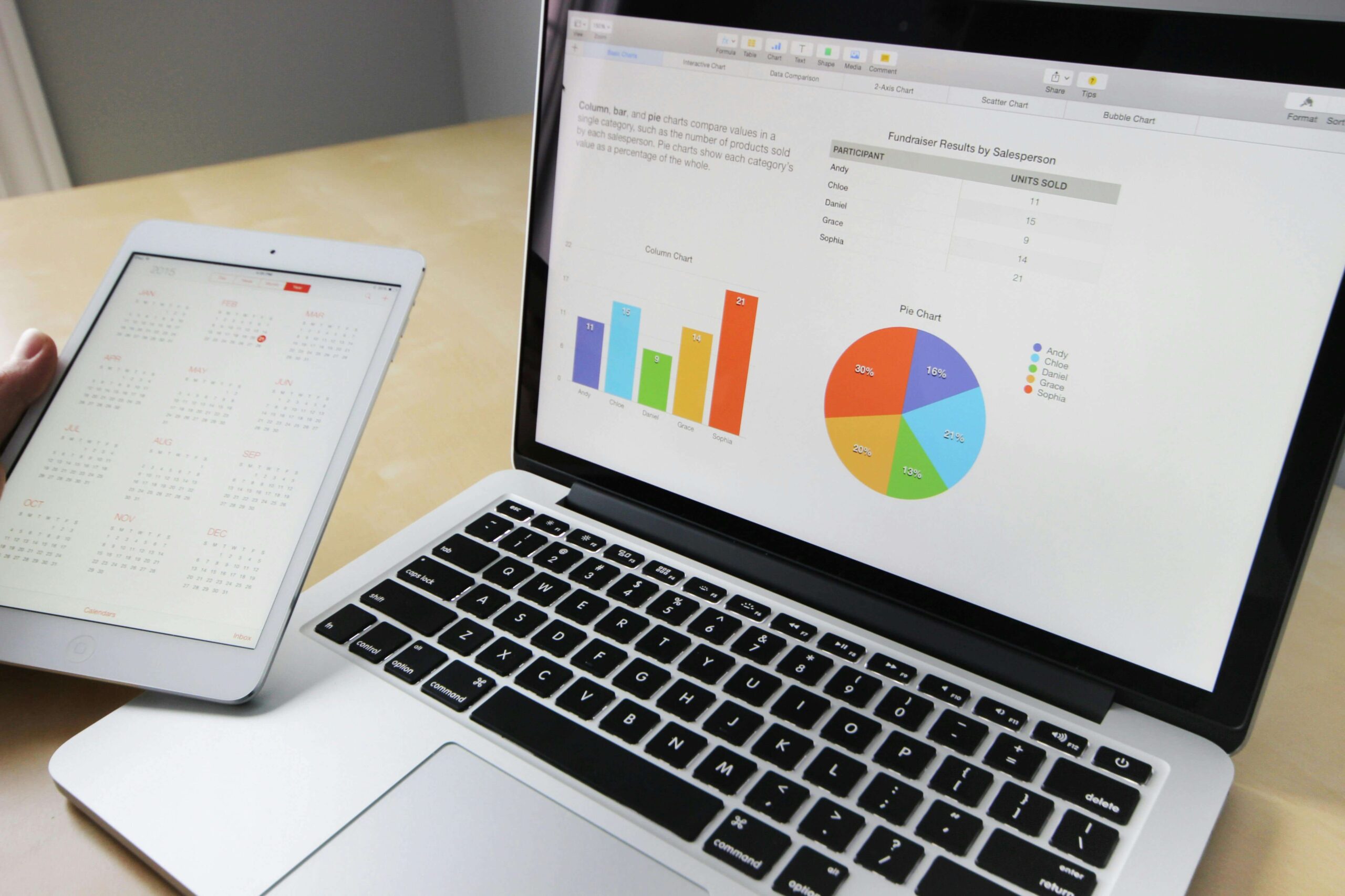 Dual Monitors Being Used to Review Analytics and Calendar Plans.
